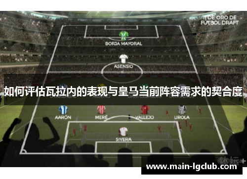 如何评估瓦拉内的表现与皇马当前阵容需求的契合度 如何评估瓦拉内的表现与皇马当前阵容需求的契合度