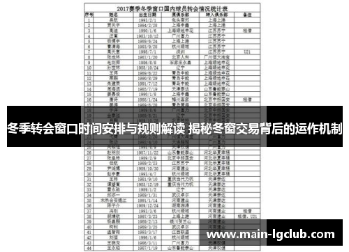 冬季转会窗口时间安排与规则解读 揭秘冬窗交易背后的运作机制 冬季转会窗口时间安排与规则解读 揭秘冬窗交易背后的运作机制
