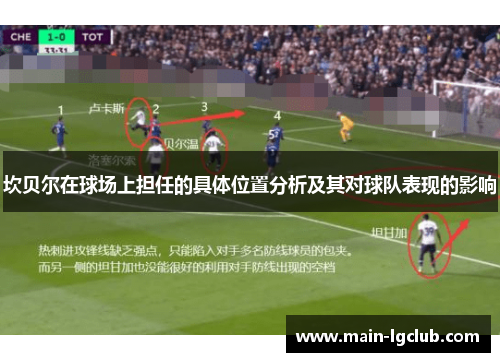 坎贝尔在球场上担任的具体位置分析及其对球队表现的影响