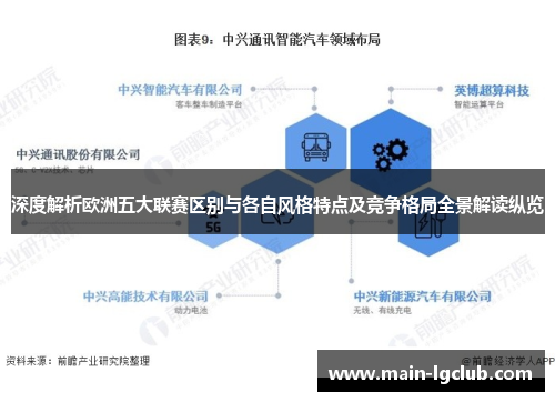 深度解析欧洲五大联赛区别与各自风格特点及竞争格局全景解读纵览