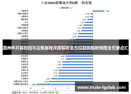 澳洲杯开赛时间与完整赛程深度解析全方位趋势前瞻指南全览要点汇