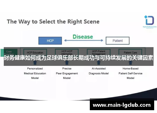 财务健康如何成为足球俱乐部长期成功与可持续发展的关键因素