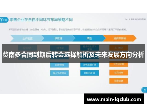 费南多合同到期后转会选择解析及未来发展方向分析