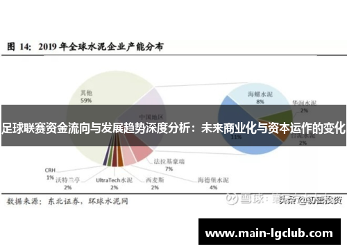 足球联赛资金流向与发展趋势深度分析：未来商业化与资本运作的变化