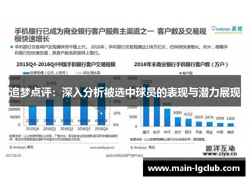 追梦点评:深入分析被选中球员的表现与潜力展现 追梦点评:深入分析被选中球员的表现与潜力展现