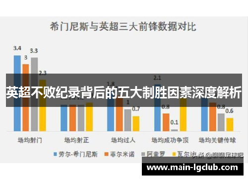 英超不败纪录背后的五大制胜因素深度解析