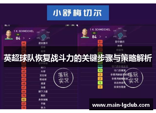英超球队恢复战斗力的关键步骤与策略解析