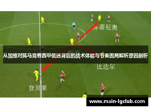 从加维对阵马竞看西甲低迷背后的战术体能与节奏困局解析原因剖析