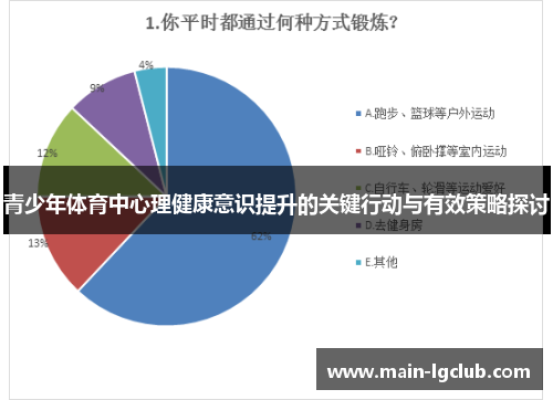 青少年体育中心理健康意识提升的关键行动与有效策略探讨 青少年体育中心理健康意识提升的关键行动与有效策略探讨