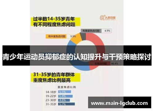 青少年运动员抑郁症的认知提升与干预策略探讨 青少年运动员抑郁症的认知提升与干预策略探讨